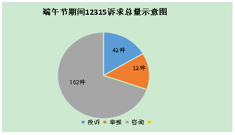 热点问题剖析 f3ad9c17bf91404e8e52aaa20f4ebb43.png
