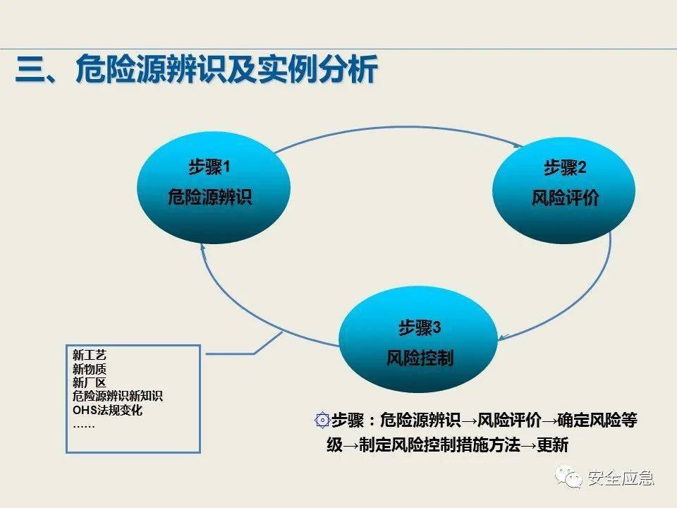 鉴定菌落方法的基本原理是什么_什么菌落是蓝紫色(2)