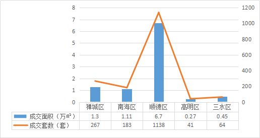 洛阳市孟津区gdp增长_上半年我市GDP增长8.8(3)