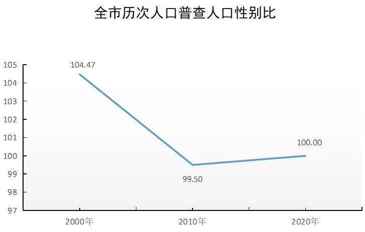 洪雅县人口gdp_四川省文化旅游特色小镇 洪雅县柳江镇