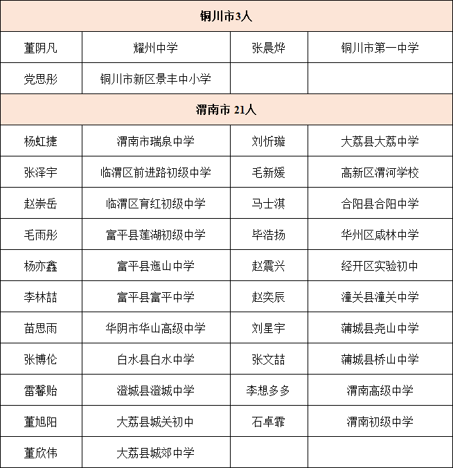 702c34fa58b3499db34cc5f2afc6fd3e.png