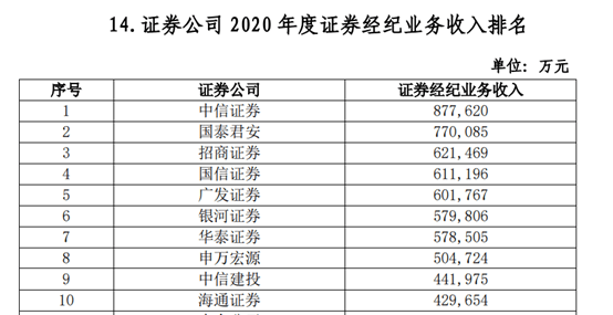 it占gdp多少_美国2018年GDP为20.5万亿美元,这个能占世界GDP多大比重(2)