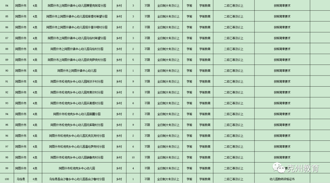 宁夏各市人口及gdp2021年_2021年一季度宁夏各市GDP 银川市排名第一 石嘴山市增速最快