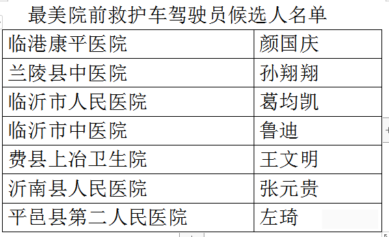 兰陵县人口多少_兰陵县人口普查公报出炉 十年减少57541人,约40 住在城镇.(2)