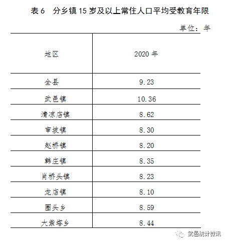 什么叫农村常住人口_新增2.4万人 衢州城市人口集聚开启加速模式(2)