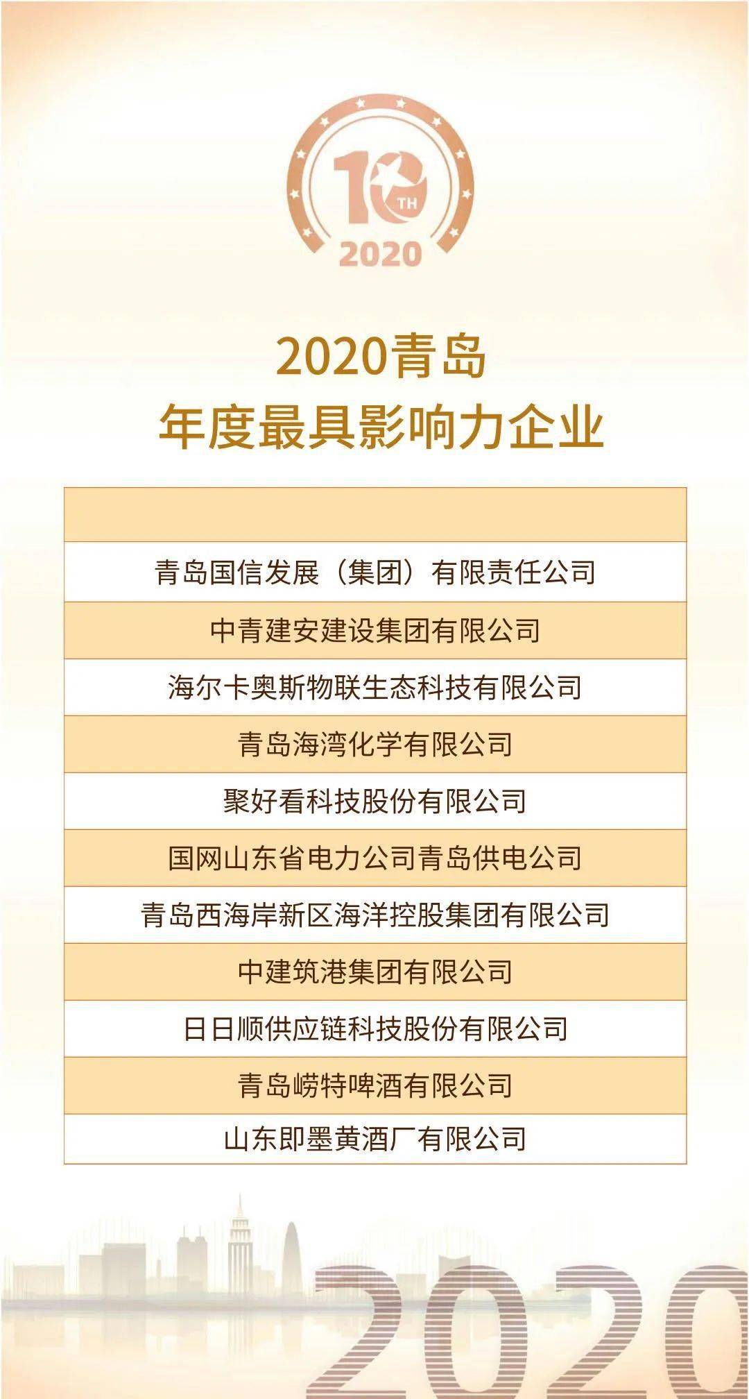 青岛gdp2020哪天公布_国家统计局最全发布 2020年GDP首破百万亿元 比上年增长2.3(2)