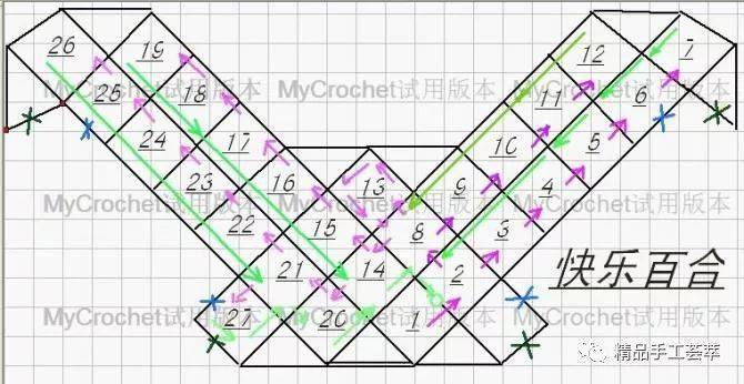 外搭怎么钩教程视频_渔夫帽怎么钩教程(3)