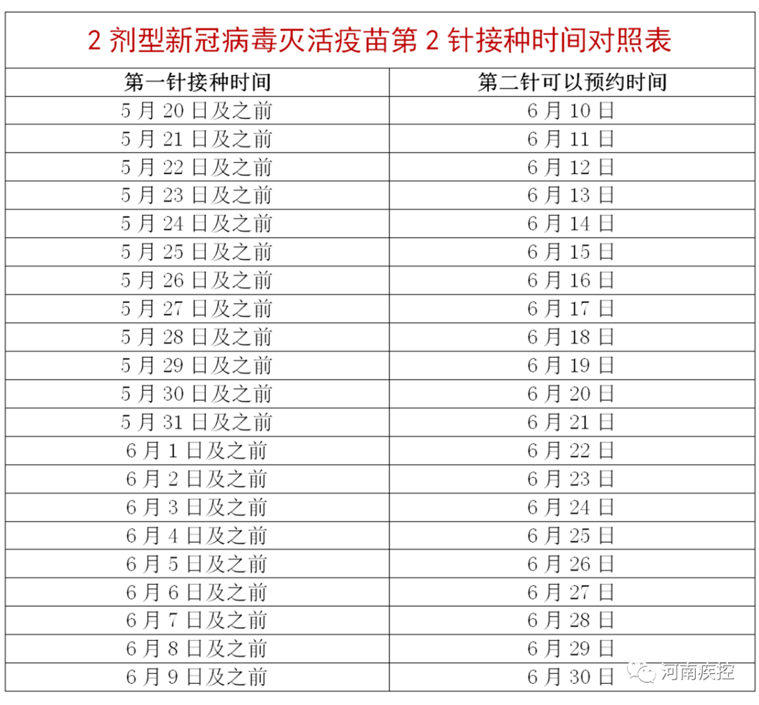 汤阴县人口_汤阴人,您的医保费该缴了