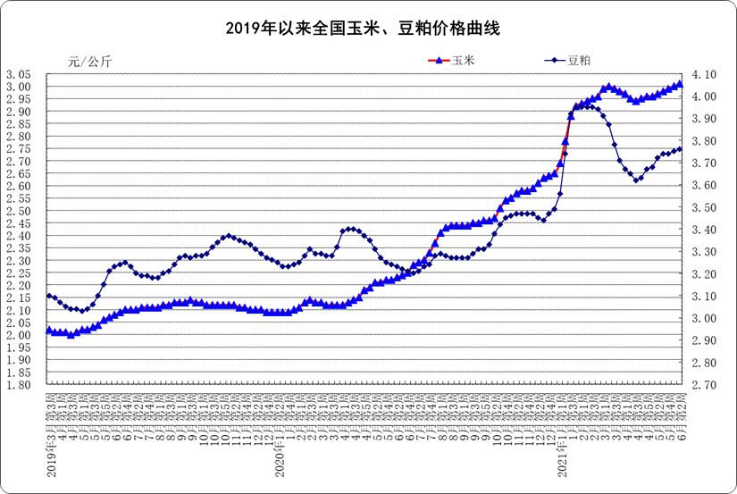 宜春市2020年1-10月gdp_宜春十个县市区谁最强 2020年一季度最新 成绩单 出炉(3)