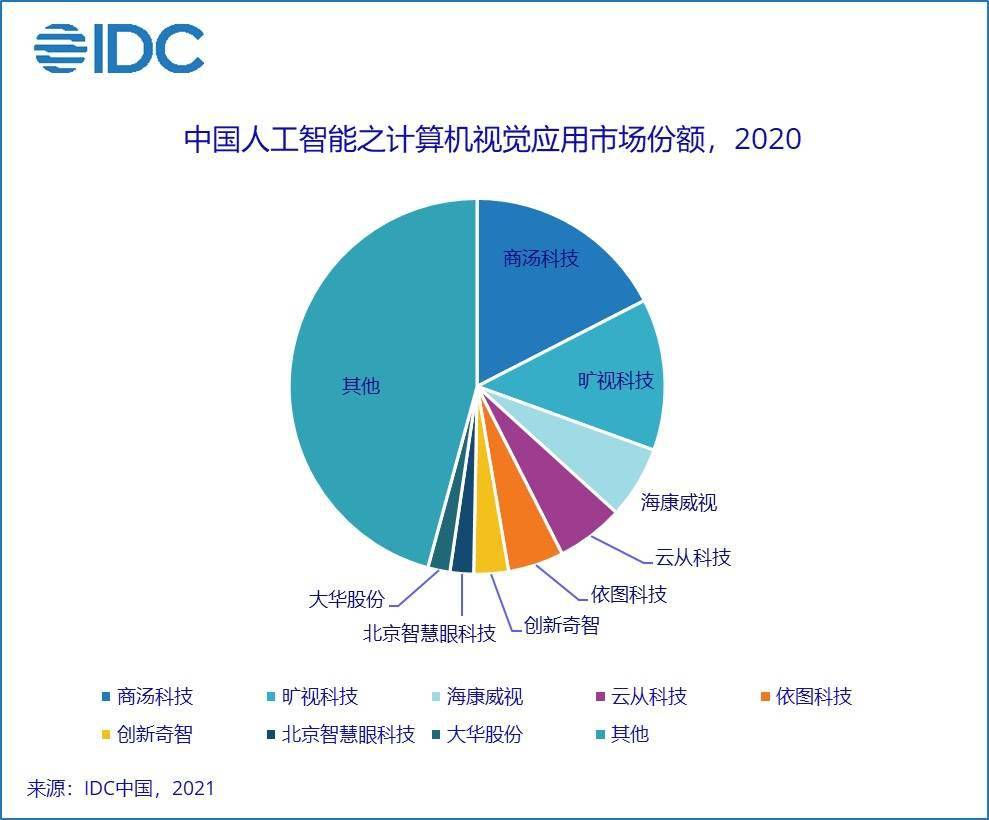 成语义尽什么_语义重复用什么符号(2)