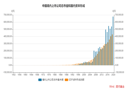 半程镇19年gdp_安徽上半年GDP1.1万亿(3)