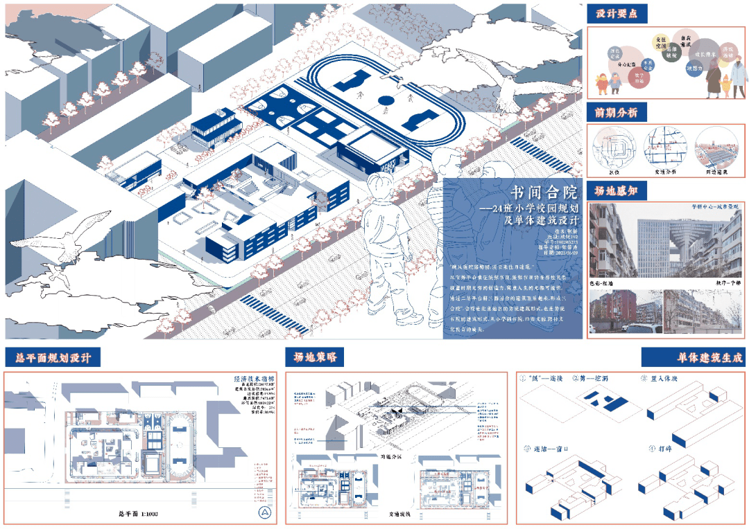 教學丨城規專業本科二年級小學建築設計作業展