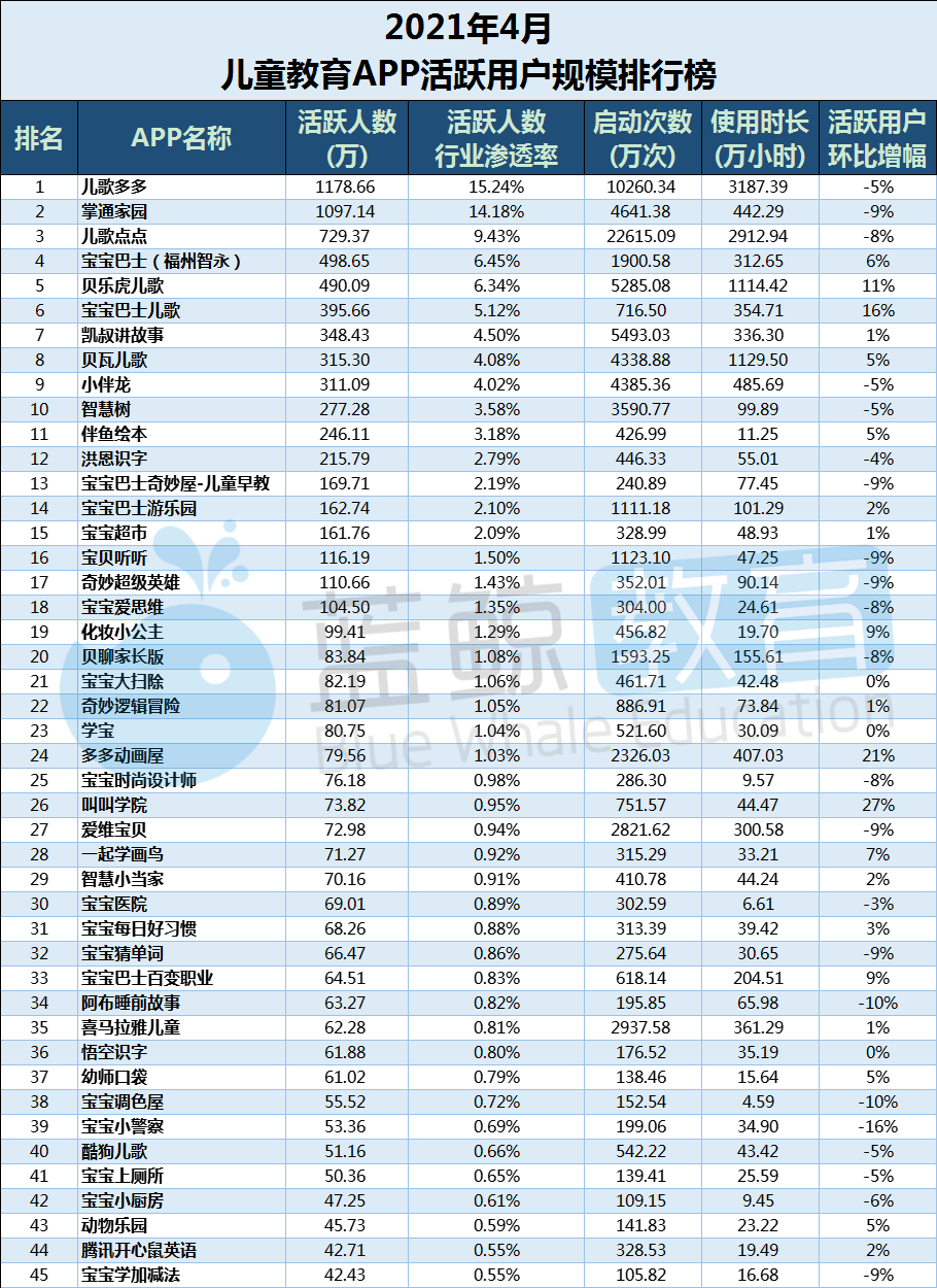 香港路叔儿内衣价目表_香港水立方价目表(3)