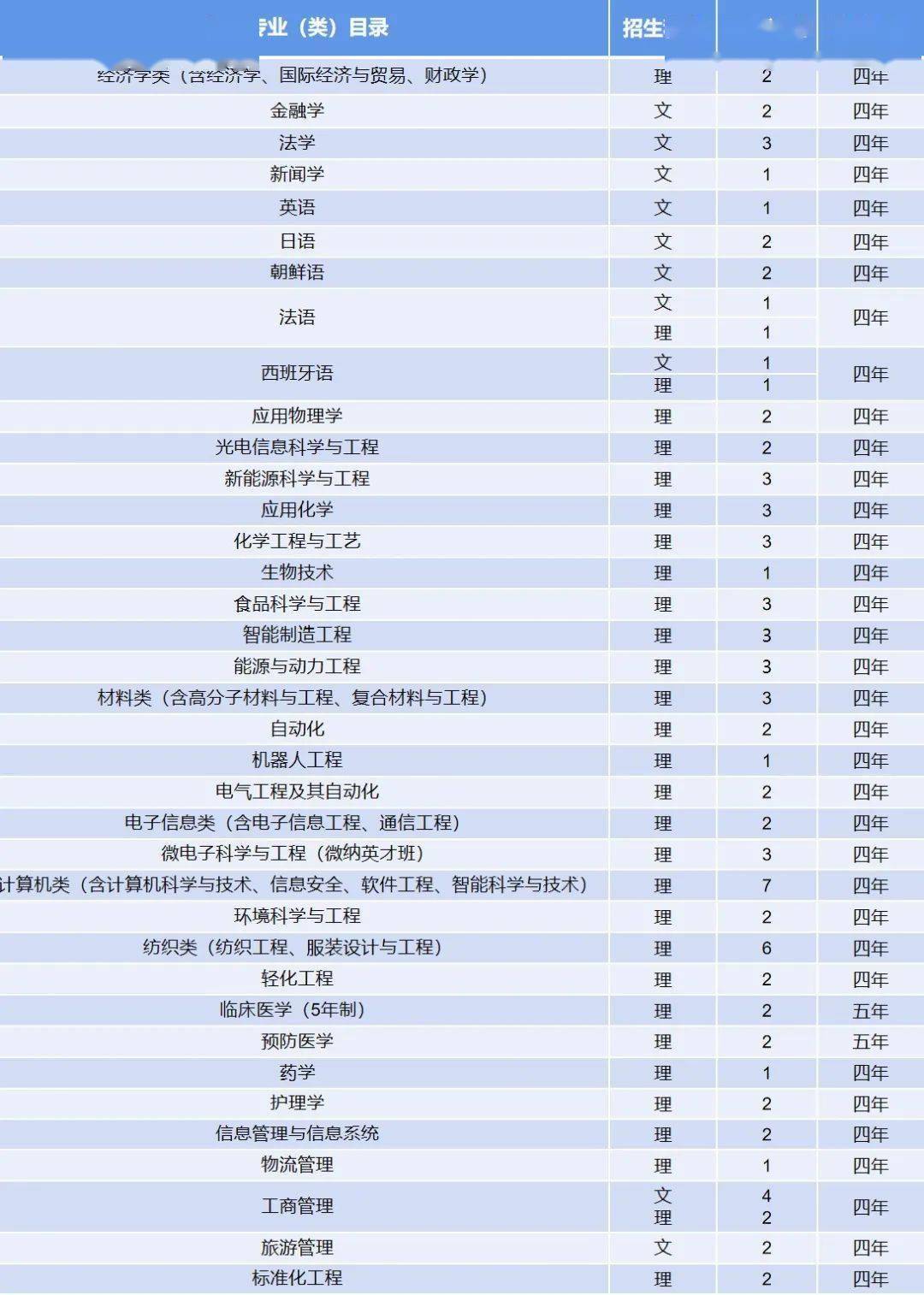 2021广东普宁人口总数_国内人口破200万的县,30年时间人口翻一倍,当地人经商头