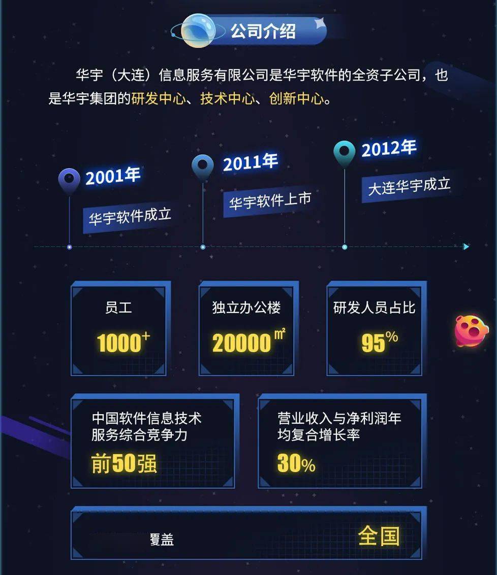 大连2022招聘_辽宁省大连市中心医院2022年招聘合同制护理人员55人(3)