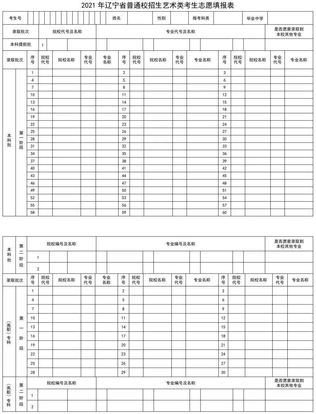 高考成绩全省位次查询_福建高考 成绩全省排名_2016高考位次查询