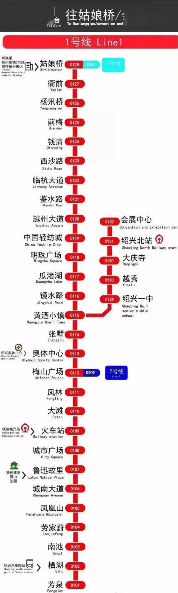 绍兴地铁1号线线路图图片