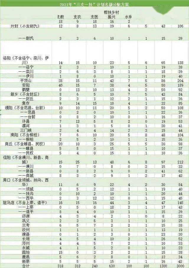 沁阳人口_沁阳人挺住 28 ↘2 ,可能还有