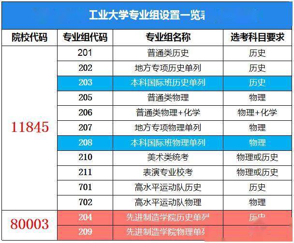 广东人口8800万_广东人口分布图(2)