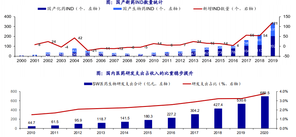 美国人口2020几亿_2020美国人口总数是多少 美国人口世界排名第几(2)