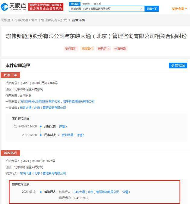 OFO被强制执行1341万元：仍有超1300万人排队退押金(图1)