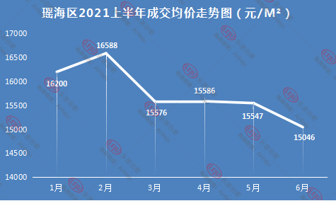 2021年新站区gdp是多少_重磅 新站高新区学区划分发布(2)