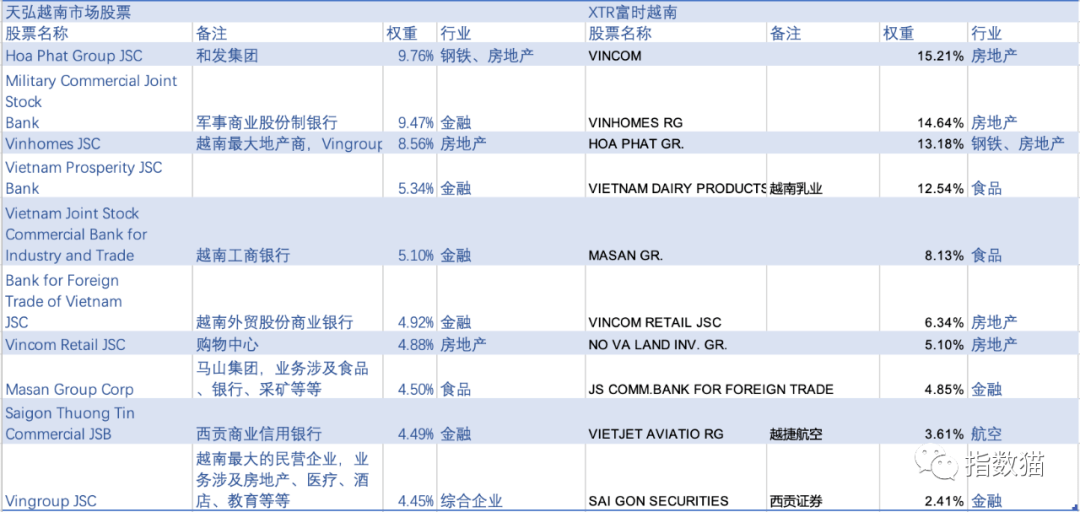 越南看中国2020gdp_中国2020年GDP总值1015986亿元,同比增长2.3 人均GDP连续两年超过1万美元