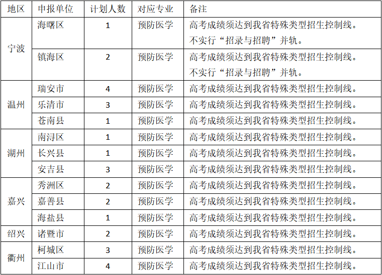 106e4fbb73034608ad4657caf5fe860d.png