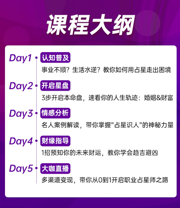 大家一般的学习渠道都是那些？？？