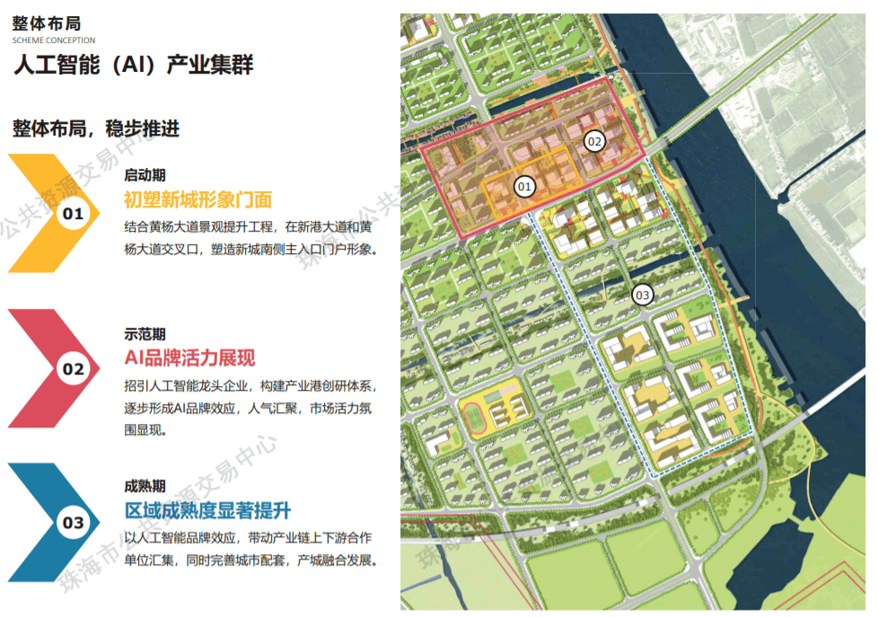 总平面图 ▲整体布局规划图 周边现状  该地块位于 斗门区白蕉镇老