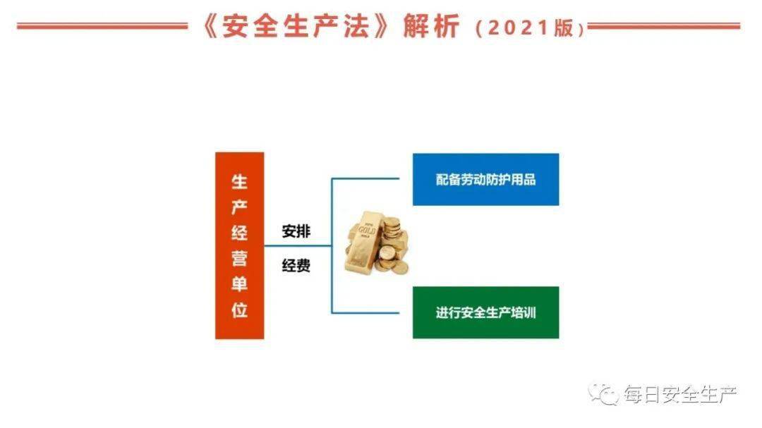 怎么理解管业务必须管安全 d966261e28554ba68b0ac41b639466a1.jpeg