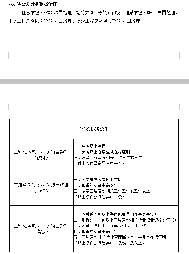 政策傾斜,缺口巨大 | 工程總承包(epc)項目經理證書報名中