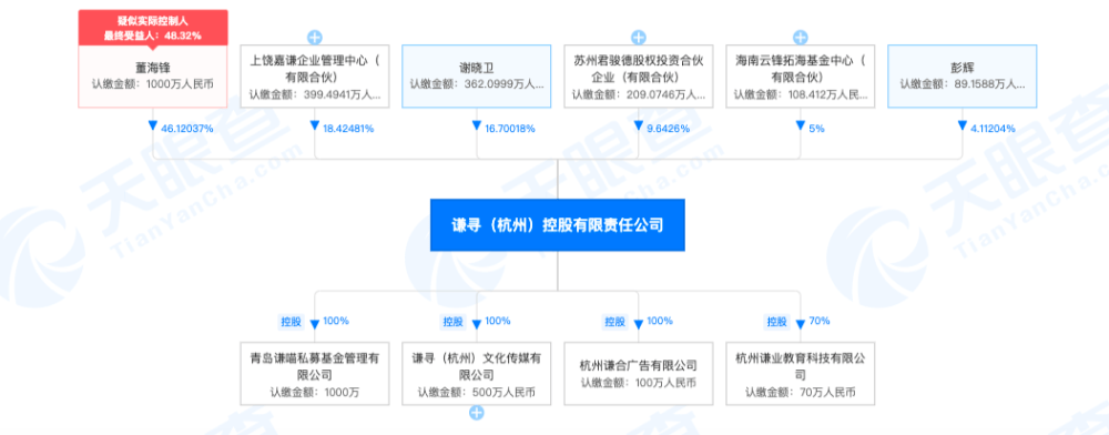 薇娅回应上市传闻90亿身家秒杀90的上市公司