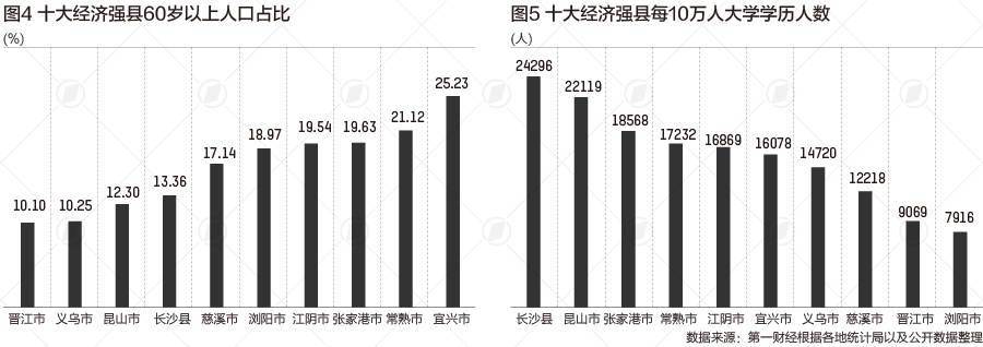 晋江人口多少_泉州各地县城人口:晋江、石狮、安溪排前三!