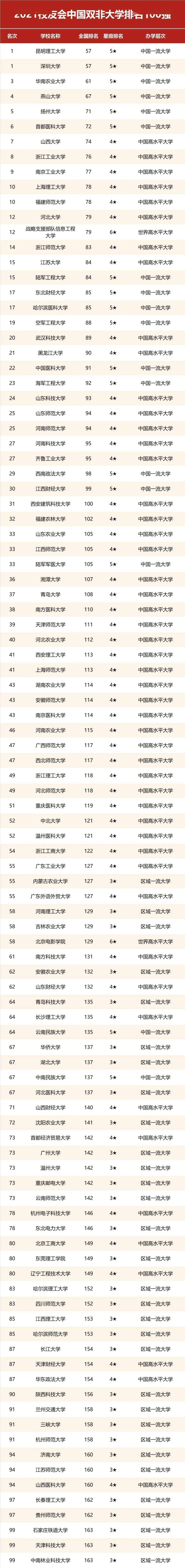 妆前乳排行榜10强_十大彩妆品牌排行榜之拿破仑·布得斯(2)