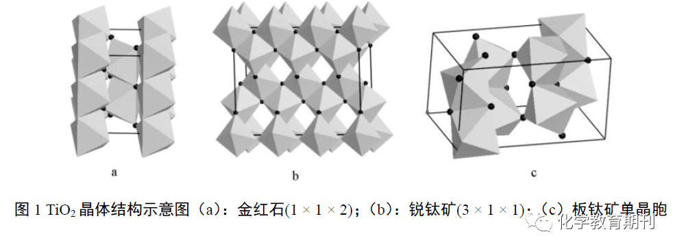 防晒产品中的化学