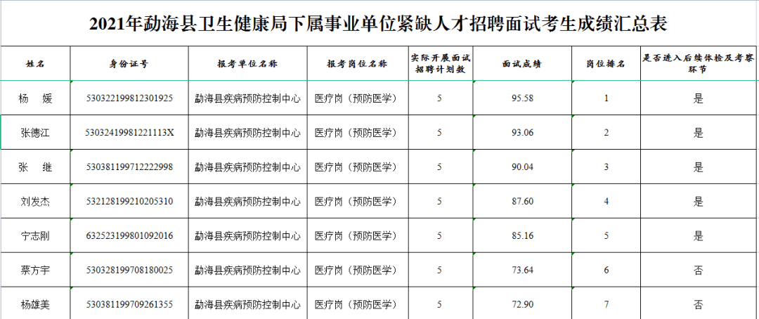 勐海人口_第十二届勐海 国际 茶王节新闻发布会在京举行 图片中国 中国网