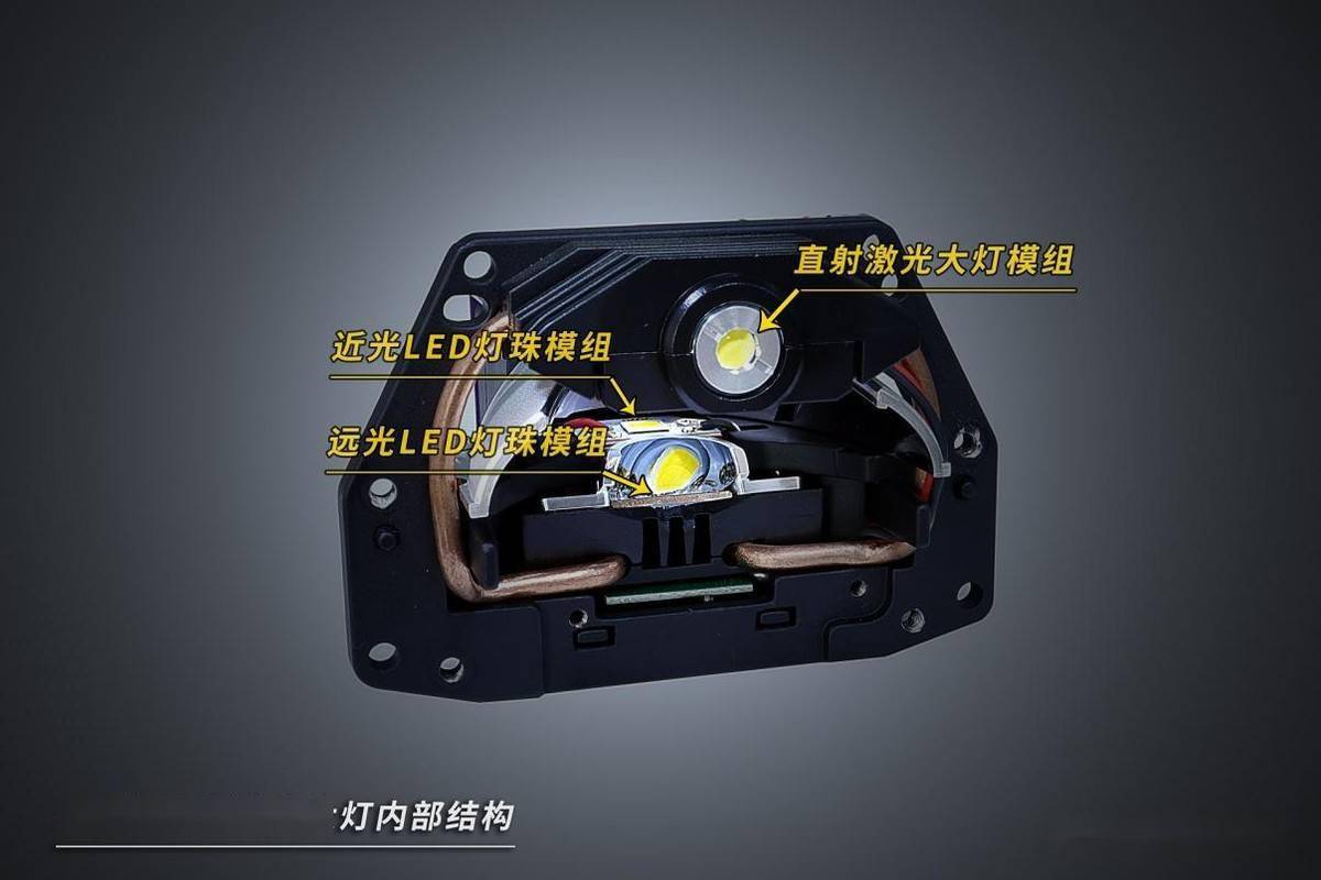 五花八门的激光大灯怎么选?关于大灯透镜的知识你了解多少?