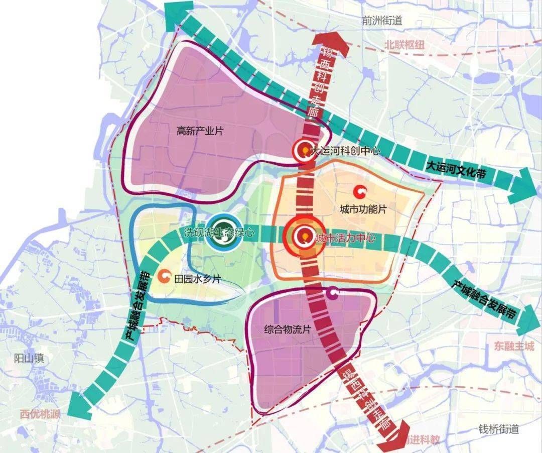 惠山高新区筹总体发展规划20222024年