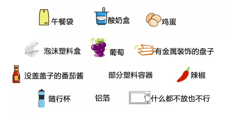 温度|微波炉烧开水？不可以！