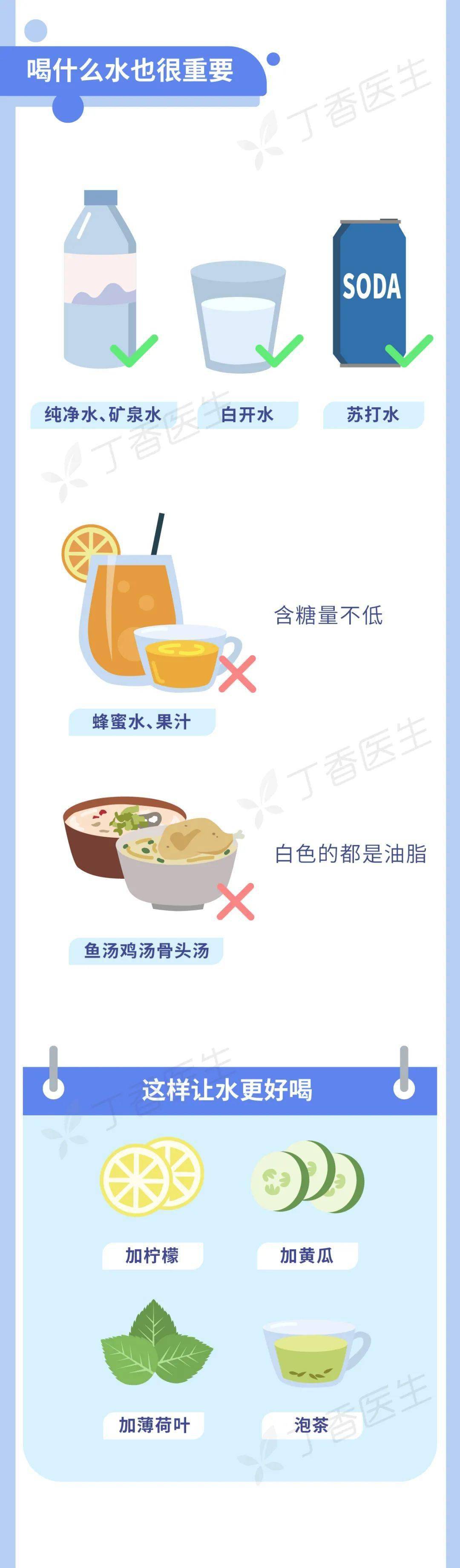 会喝水的人都瘦了,不信你试试