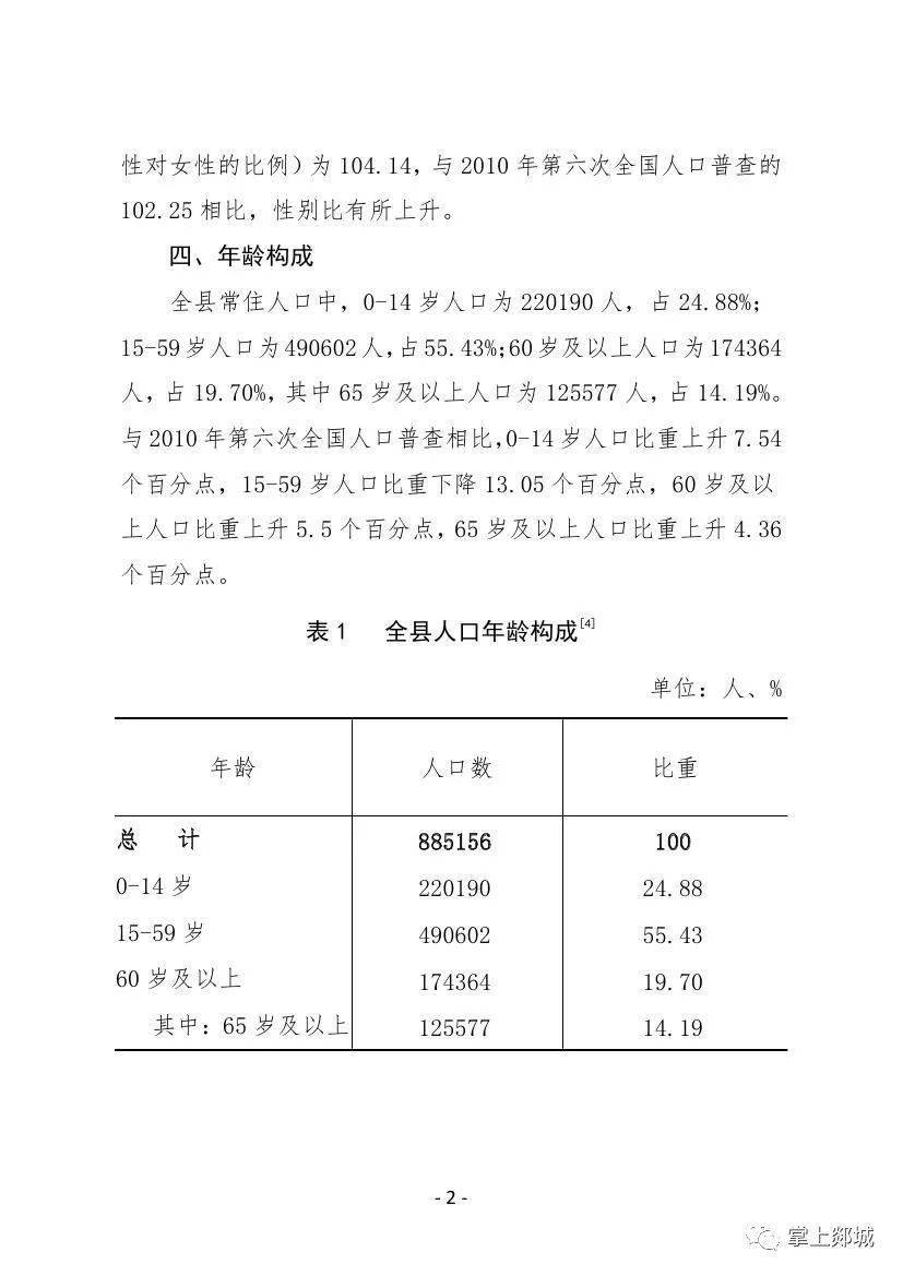 常住人口885156人郯城县第七次全国人口普查公报发布