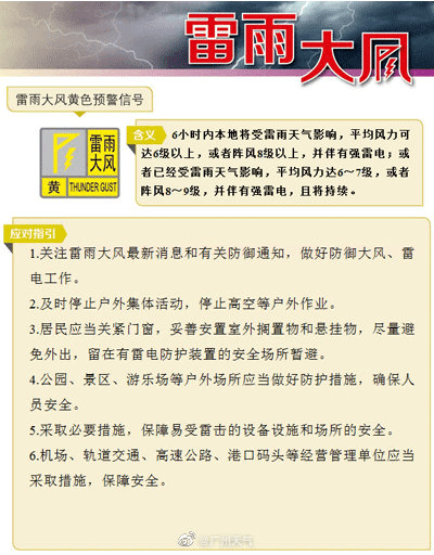 雷雨|多区预警生效！广州启动雷雨大风Ⅳ级应急响应