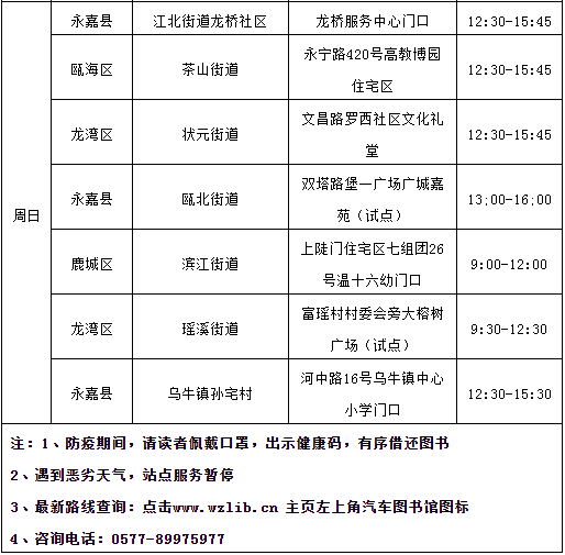 线路公告|暑期汽车图书馆服务线路动态表(2021年7月1日-8月31日)_流动
