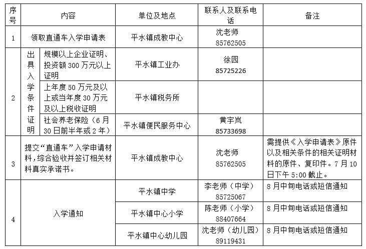 清理人口_2018年宏观经济展望与大类资产配置