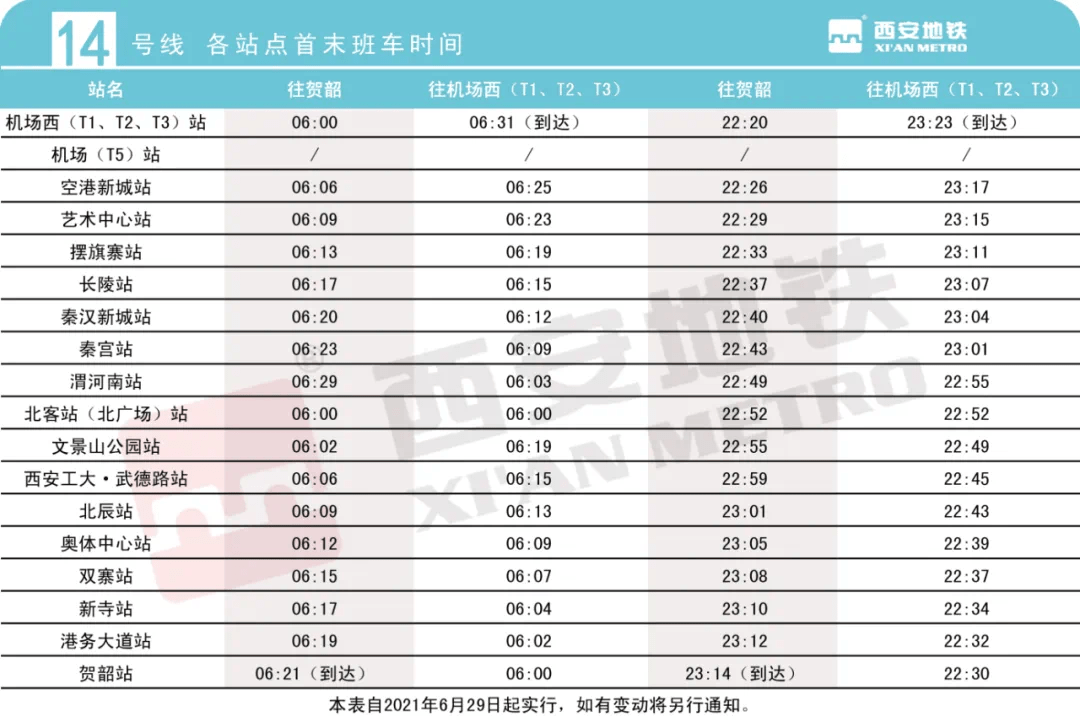 官宣丨西安地鐵14號線將於2021年6月29日11:00開通