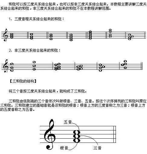 葫芦丝小三和弦曲谱(3)