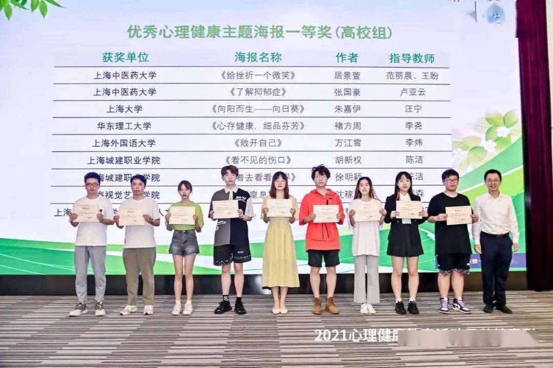 2021年上海学校心理健康教育活动月表彰先进快来看看花落谁家