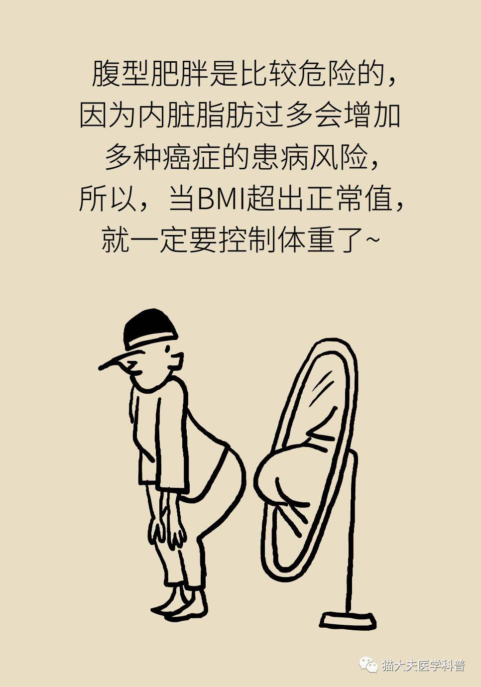 腹腔镜|什么样的人能做减重手术？专家：符合这个指标才行