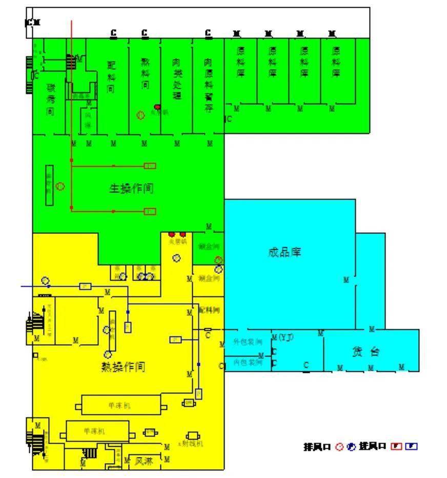 (3)制冷,控温车间有冷冻设施和控温要求的,需要考虑制冷设施和冷媒